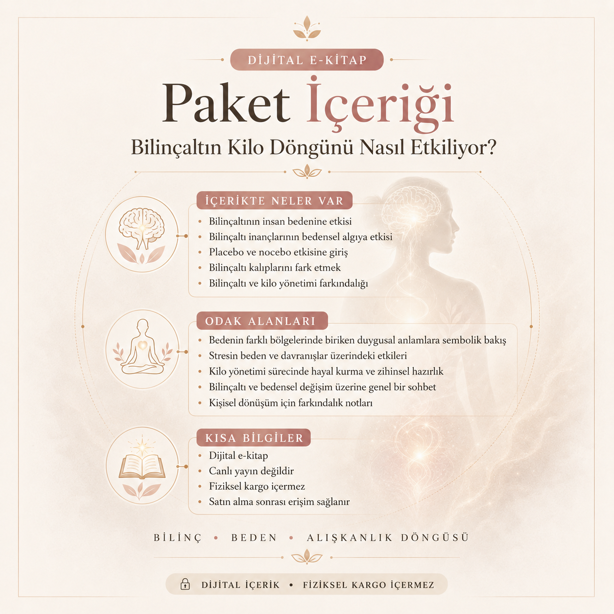 Bilinçaltın Kilo Döngünü Nasıl Etkiliyor? – Dijital E-Kitap