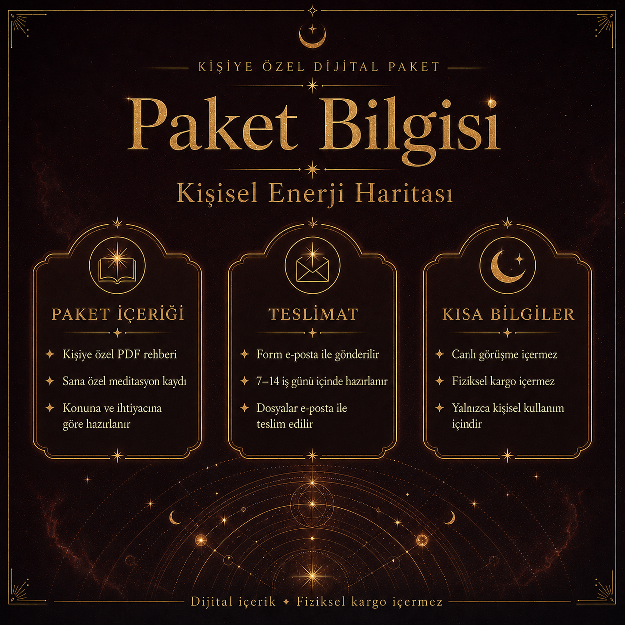 Kişisel Enerji Haritası – Sana Özel Meditasyon Kaydı ve PDF Rehberi