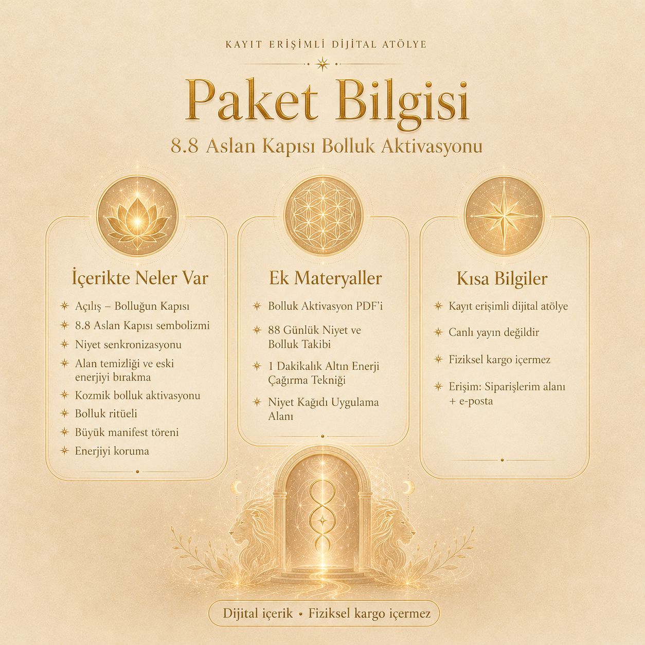 8.8 Aslan Kapısı Bolluk Aktivasyonu – Kayıt Erişimli Dijital Atölye